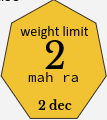 File:Timonocitian Weight Limit.png