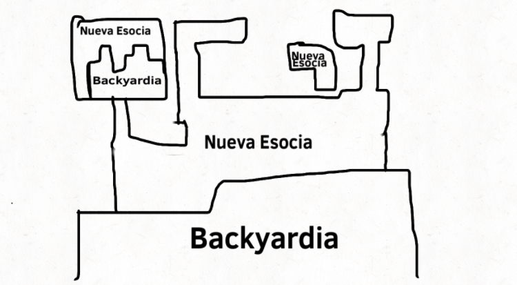 File:Nueva Esocia Map.jpg