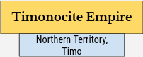 File:Timonocitian Entry.png