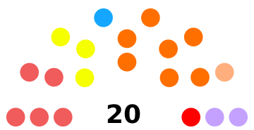 File:Parliament 2020.svg