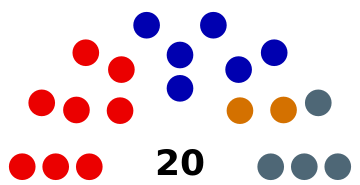 File:Granby Council of State 2024.svg