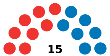 File:2023 III parliament.svg