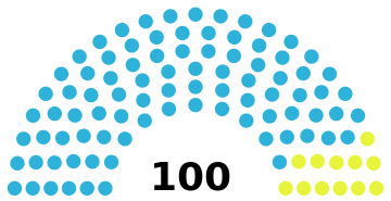 File:2nd Council of the Cube.svg