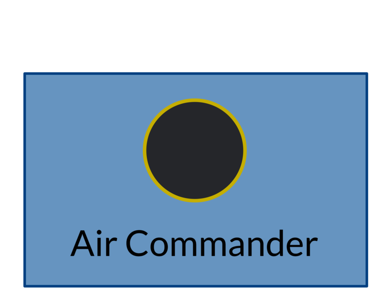 File:IMA-14 Air Force Sleeve Insignia.png