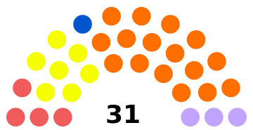 File:Parliament 2021 2.svg