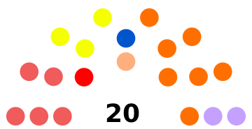 File:Parliament 2020 2.svg