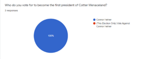 2022 Cotter Menacelandian Presidential Election Results