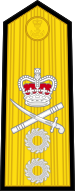 File:Rear Admiral (Vishwamitra) - Shoulder (OF-7).svg