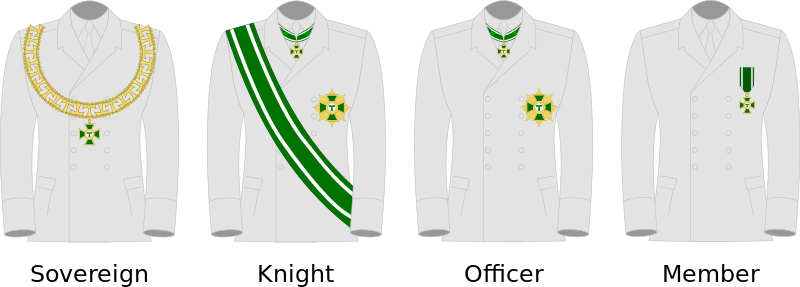 File:Wear of the Order of Saint Anthony.svg