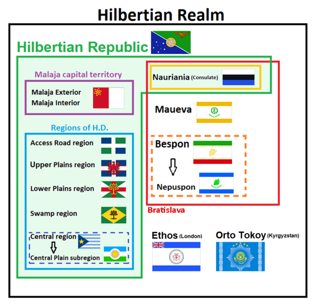 File:Hilbertian Realm.png