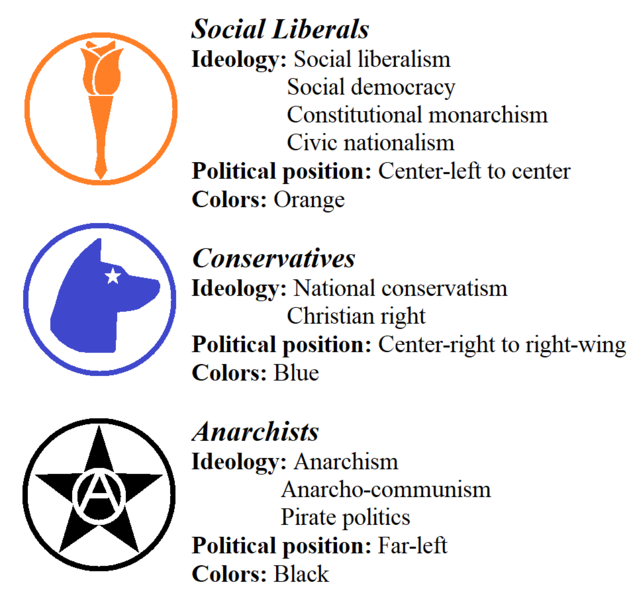 File:Political parties.png