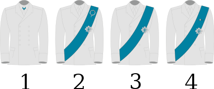 Wearing of the Order 1. Neck badge 2. Sash with arms 3. Sash without arms 4. Sash with medals