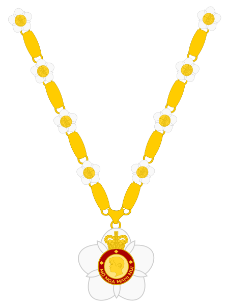 File:King George’s Service Chain - Chain.svg