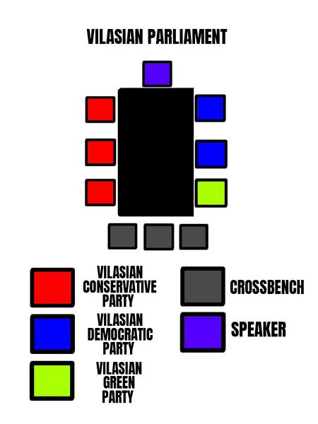File:Vilasian Parliament Overview.jpg