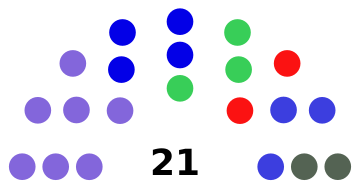 File:Grand Council of State.svg