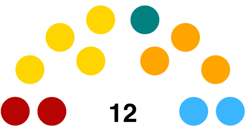 File:Constituent Assembly Pinang March 2023.png